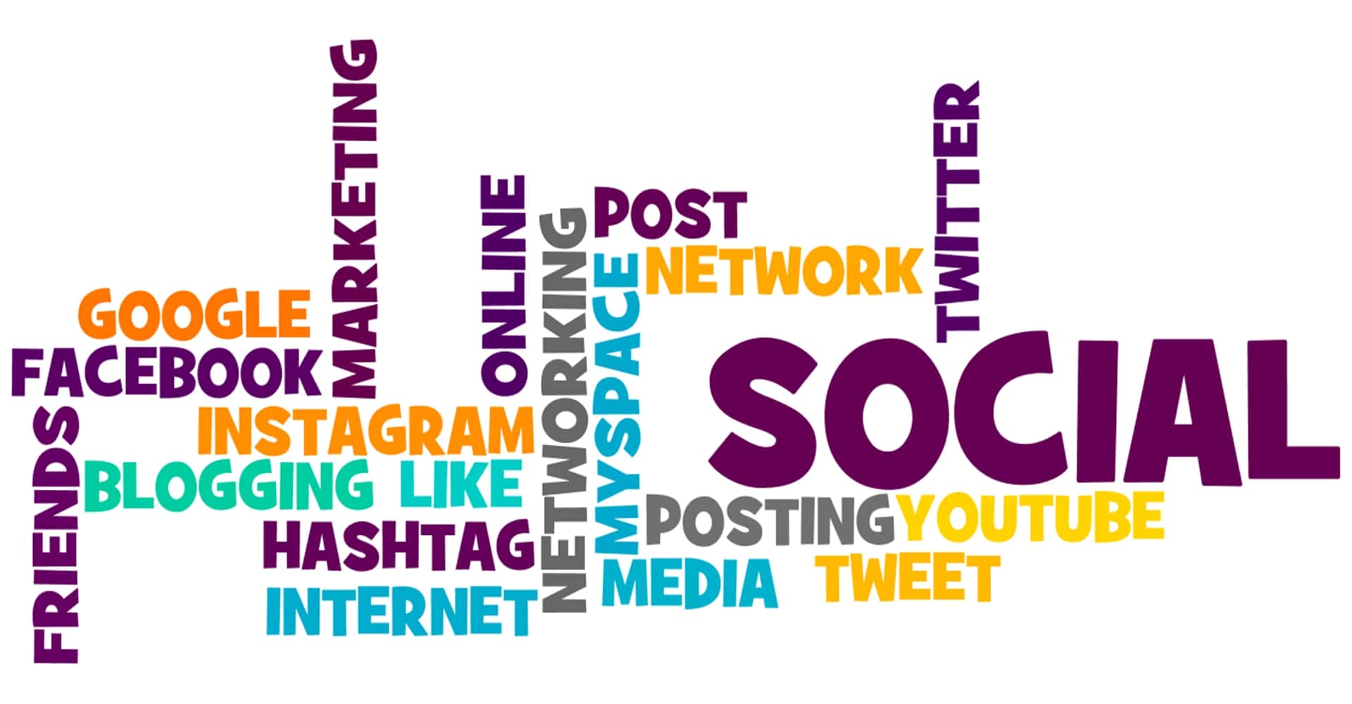 Social-Media-Word-Cloud